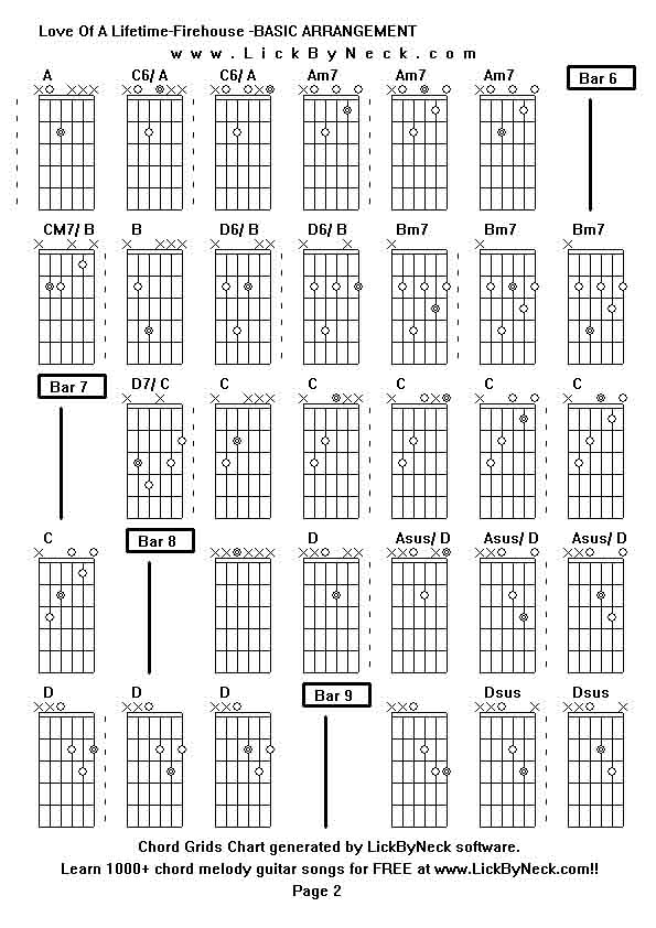 Chord Grids Chart of chord melody fingerstyle guitar song-Love Of A Lifetime-Firehouse -BASIC ARRANGEMENT,generated by LickByNeck software.